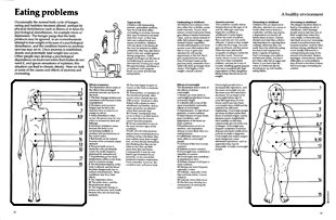 Healthy+body+diagram